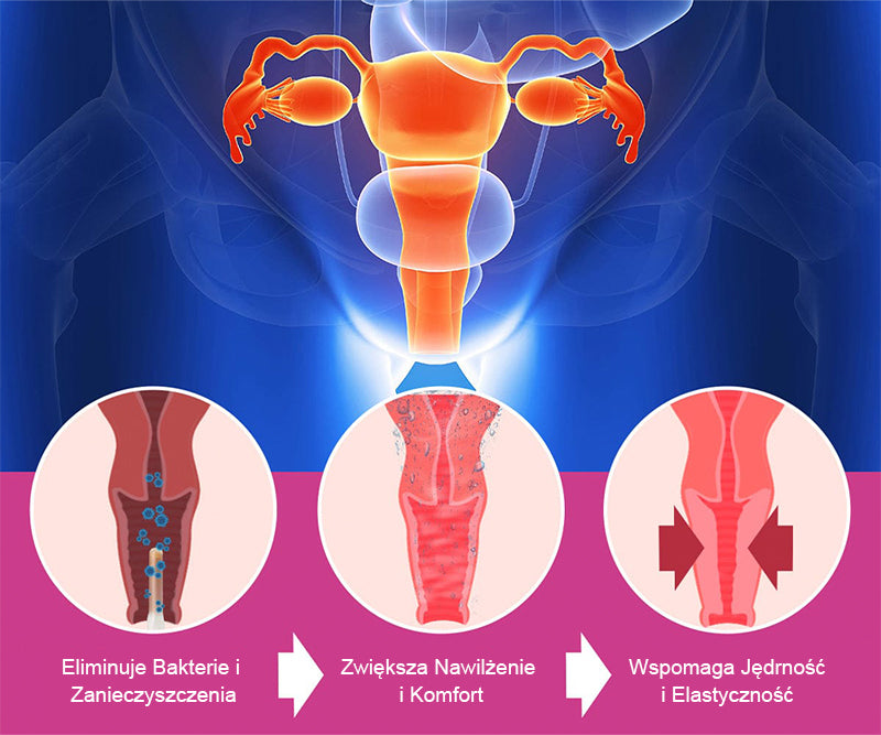 Curalona® Natychmiastowe Ukojenie Świądu i Detoks oraz Wyszczuplanie i Ujędrnianie – Regeneracja i Naturalne Kapsułki „Różowość i Delikatność” PRO