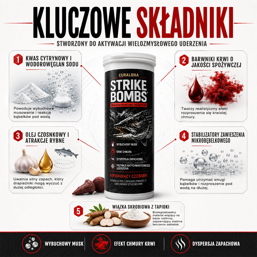 Oficjalny Sklep Markowy | ✅ Curalona® Strike Bombs — Nowa przynęta na wody słodkie i słone, która krwawi, musuje i prowokuje wielkie drapieżniki