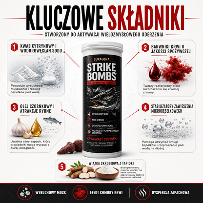 Oficjalny Sklep Markowy | ✅ Curalona® Strike Bombs — Nowa przynęta na wody słodkie i słone, która krwawi, musuje i prowokuje wielkie drapieżniki