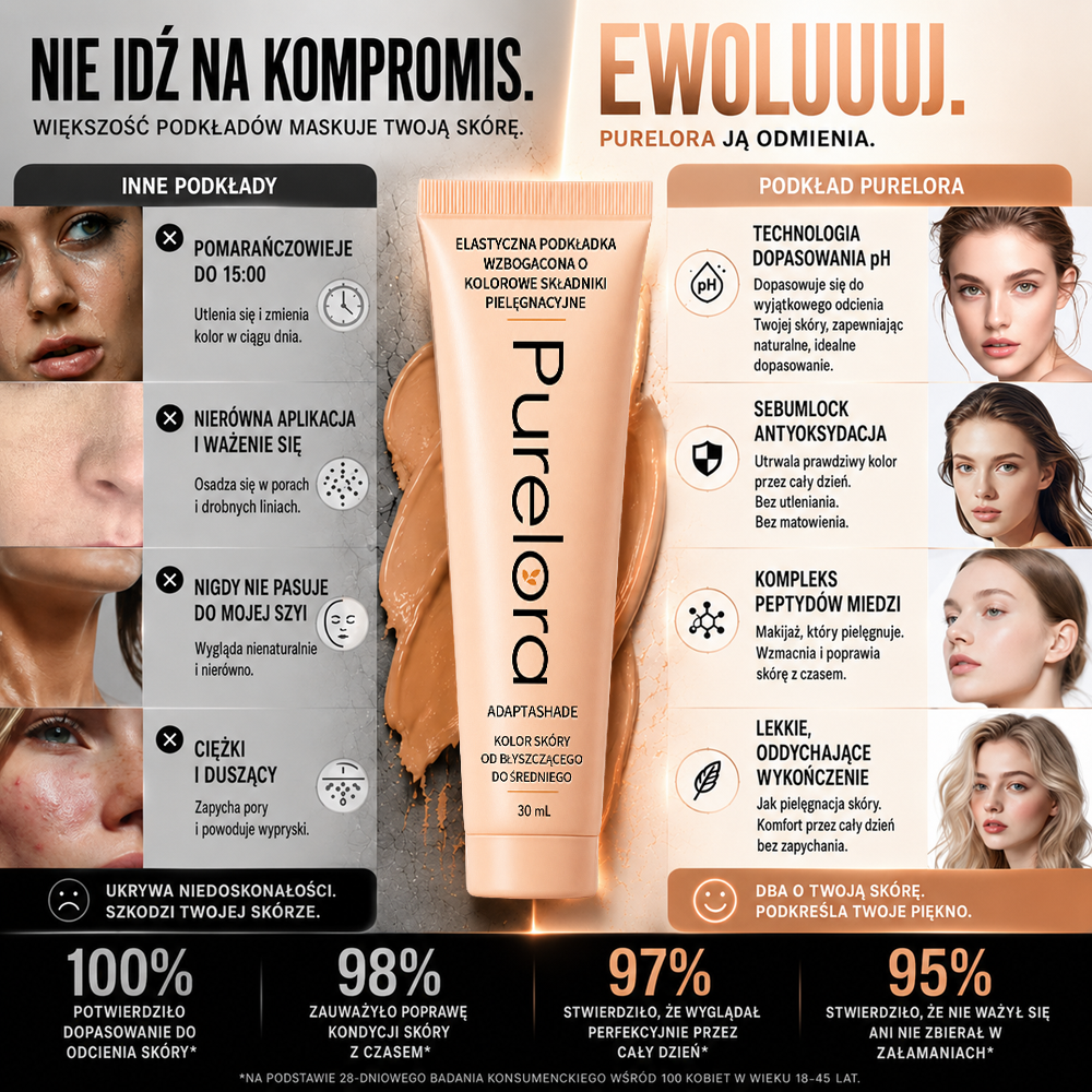 💖【Oficjalny Sklep】PURELORA® AdaptaShade Foundation — Dopasowujący się do kolorytu podkład z pielęgnacyjną formułą