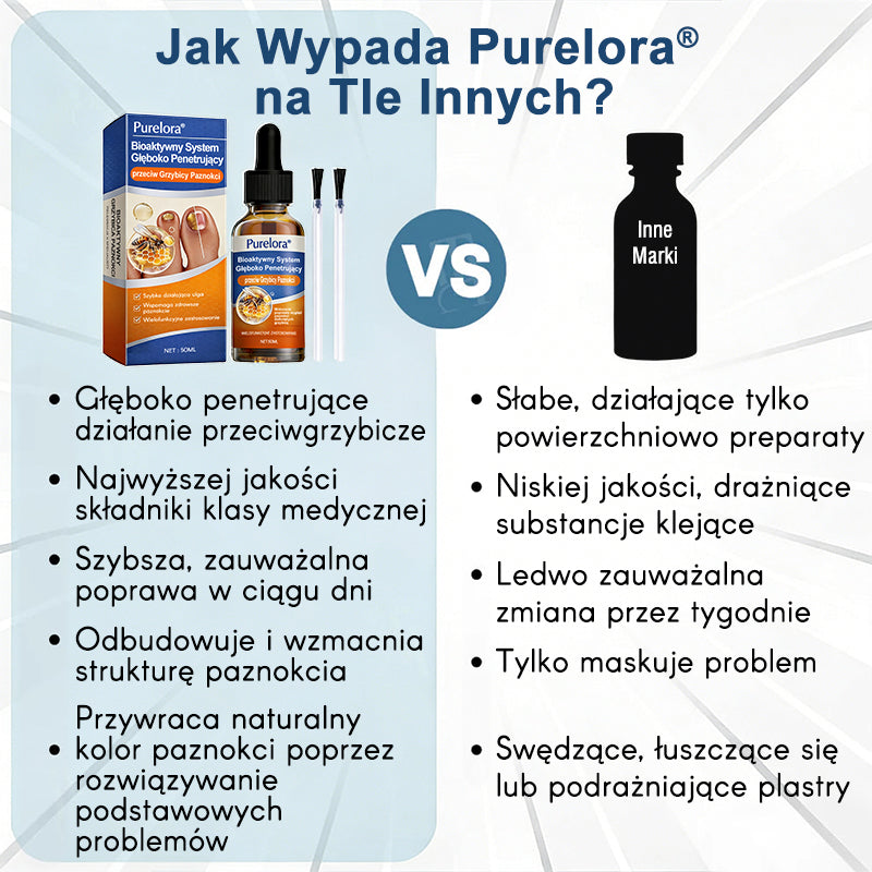 Purelora® – bioaktywny system głęboko wnikający przeciw grzybicy paznokci