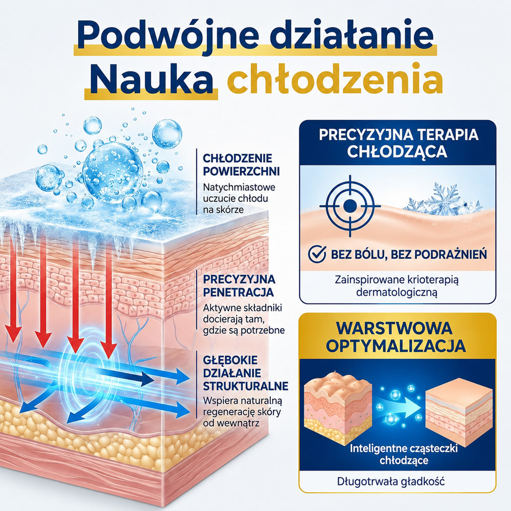 ❄️Healrize® ChillErase – Delikatny spray regenerujący na uporczywe grudki i szorstkie miejsca na skórze